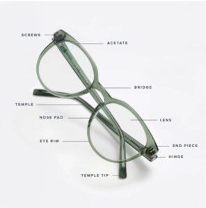 نمودار آناتومی عینک